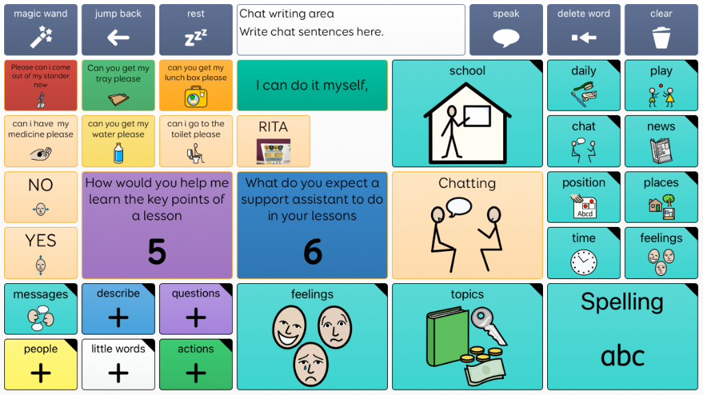 Mia’s Super Core 50 - Online Grids